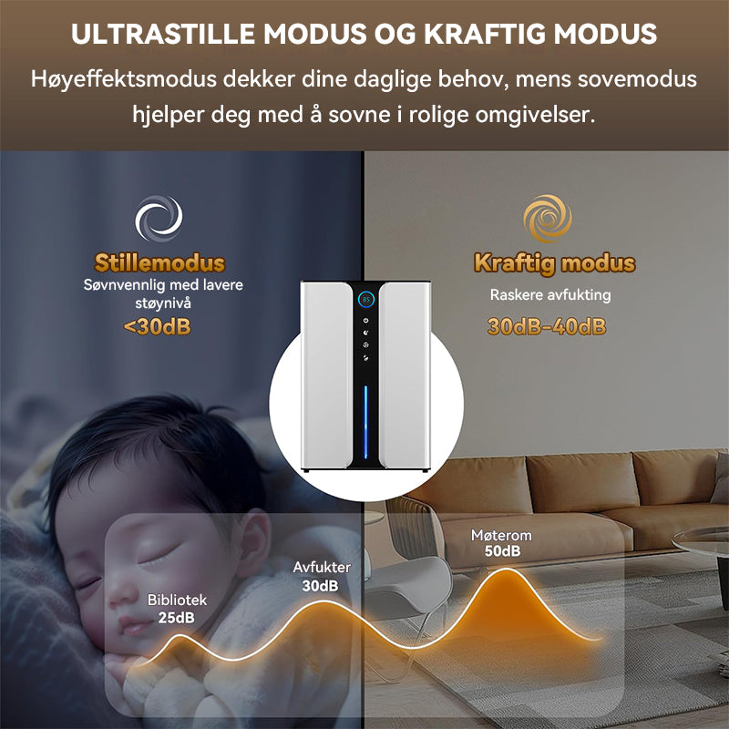 Norvilo Avfukter kraftig modus og sovemodus