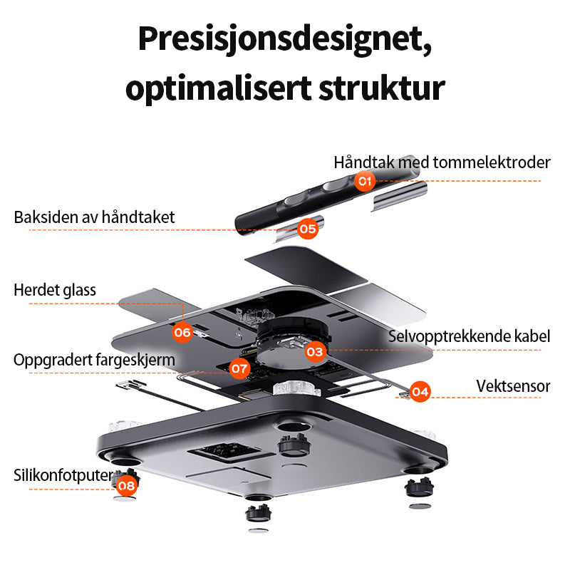 Norvilo Badevekt batterirom nærbilde